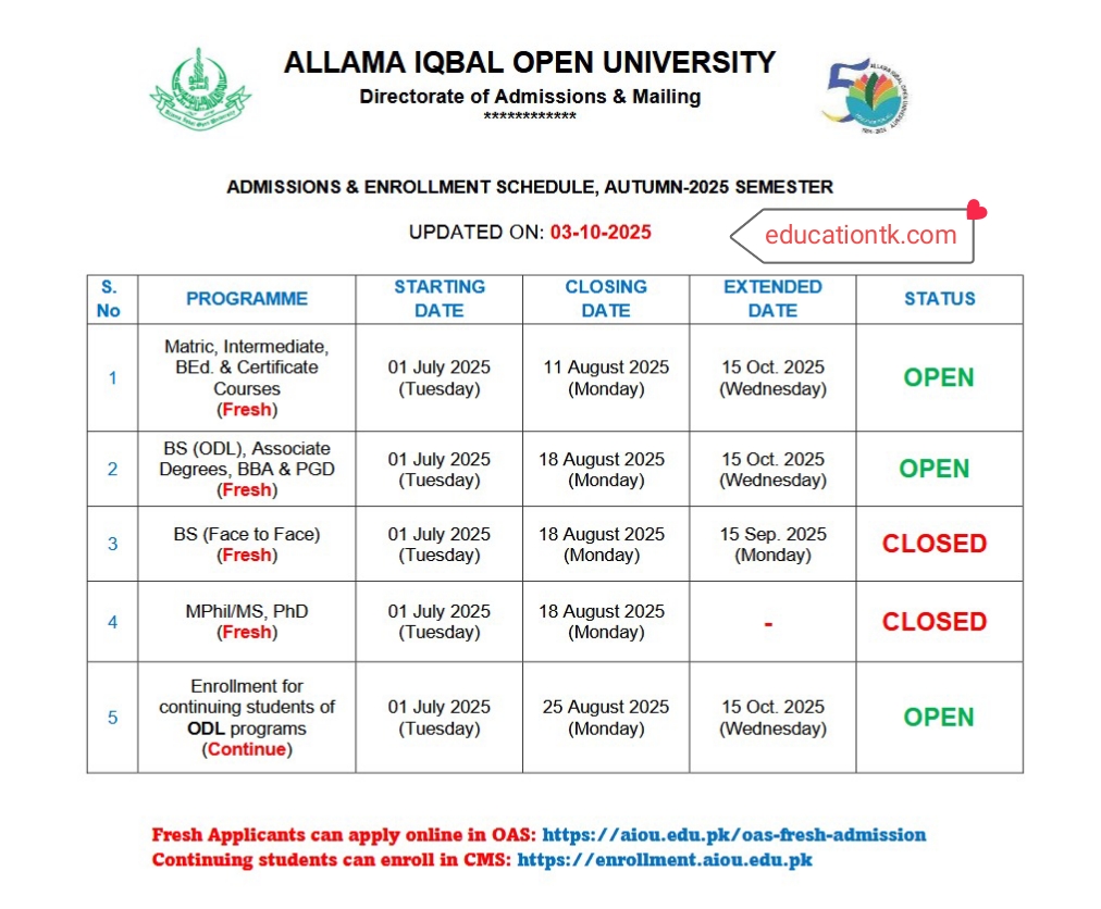 AIOU Allama Iqbal Open University Admissions Autumn 2025 AIOU Allama Iqbal Open University Admissions Autumn 2025