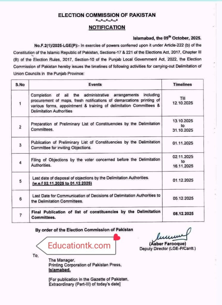 ECP Notification: Punjab Local Government Delimitation Schedule 2025