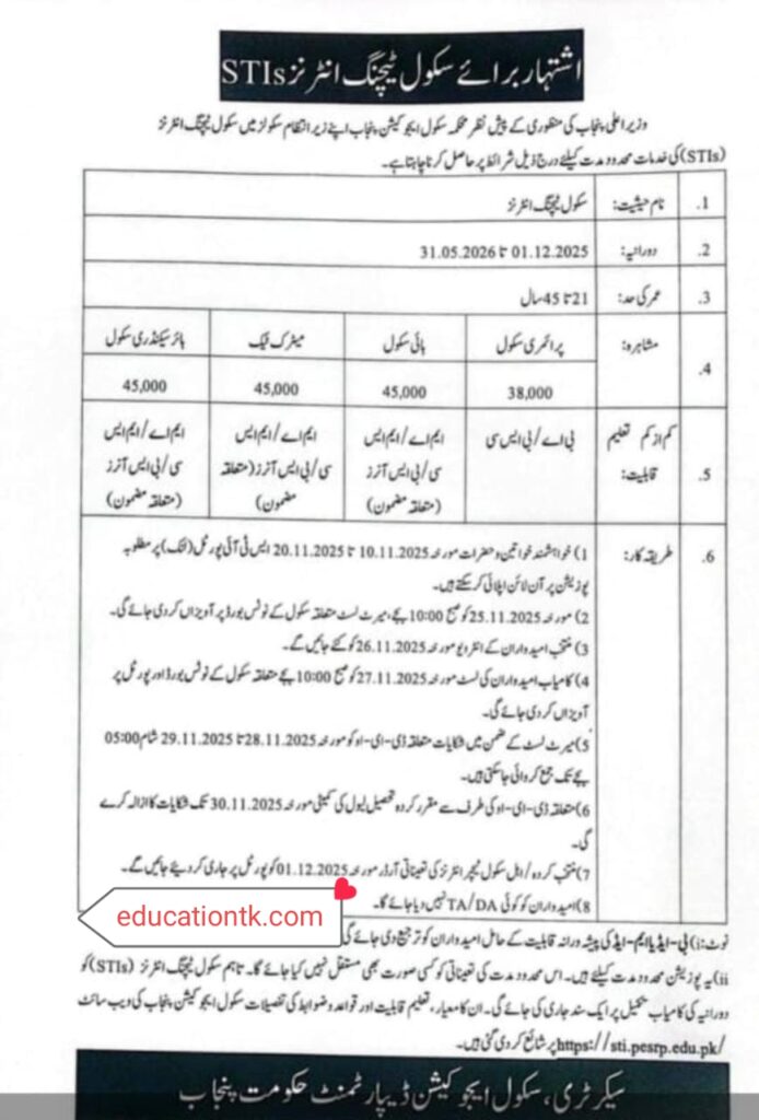 Sti jobs advertisement November 2025